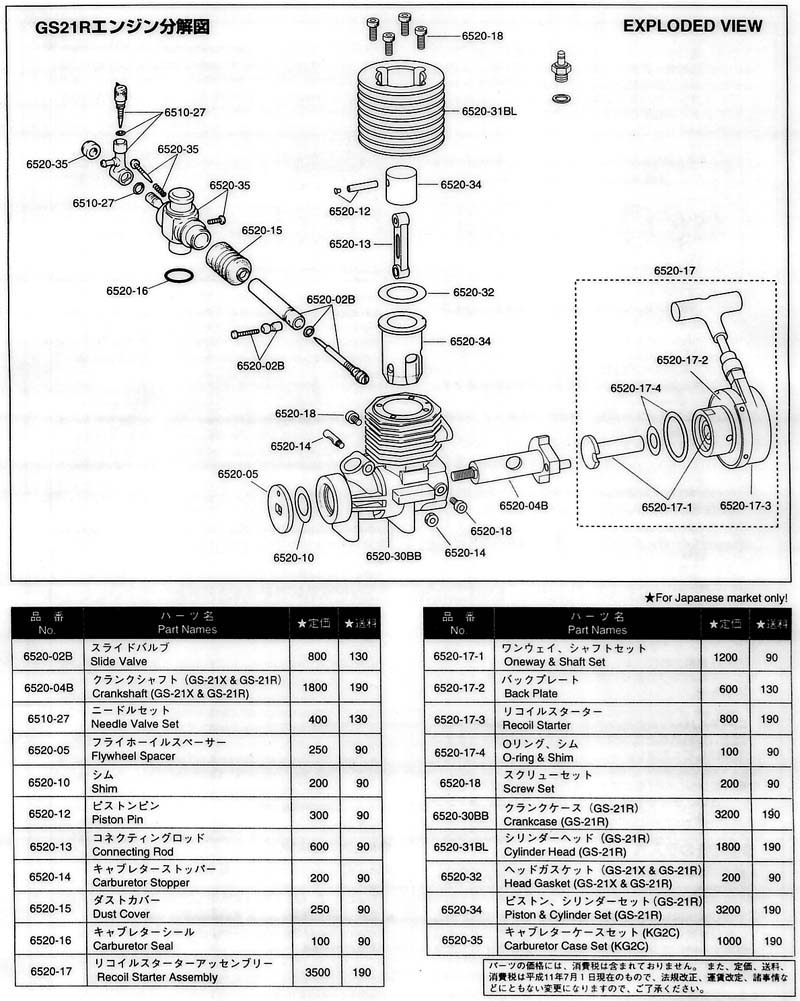 !!HOT!! Kyosho Gx12 Manual